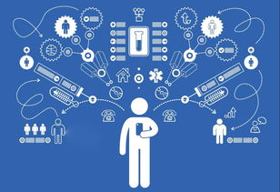 大数据分析软件行业洞察 商业智能BI工具、大数据平台与信息安全开发的融合演进